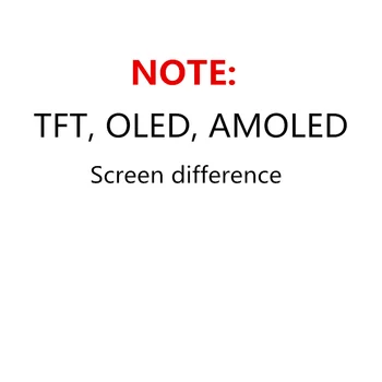 О материале экрана: разница в TFT, OLED, AMOLED